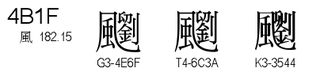 U+4B1F